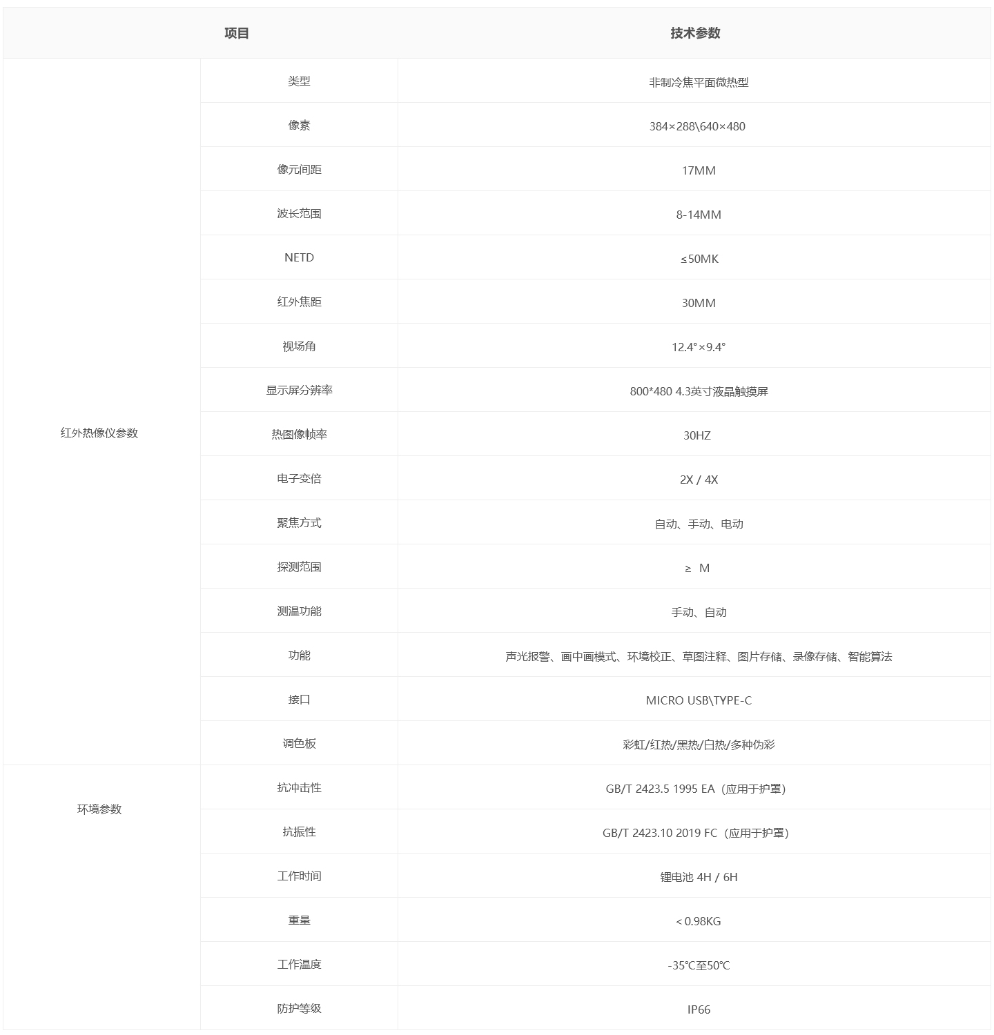 紅外手持熱成像儀.jpg